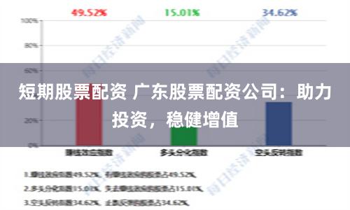 短期股票配资 广东股票配资公司：助力投资，稳健增值