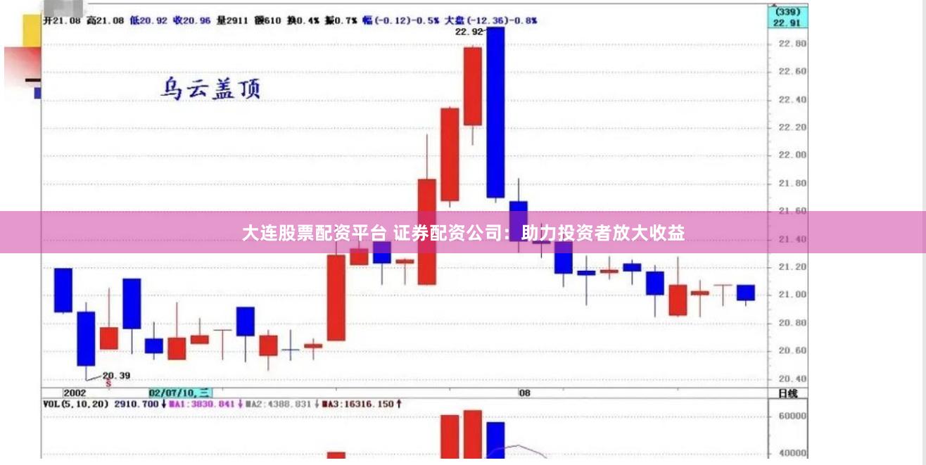 大连股票配资平台 证券配资公司：助力投资者放大收益