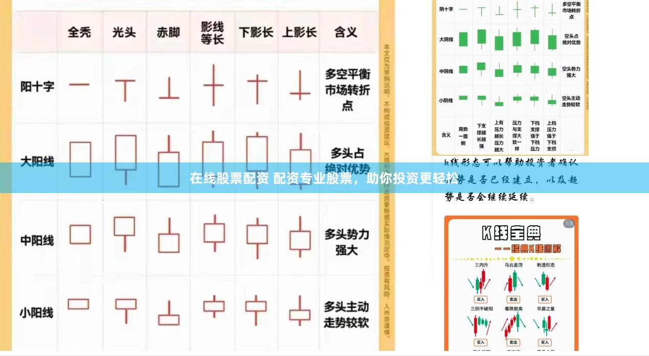 在线股票配资 配资专业股票，助你投资更轻松