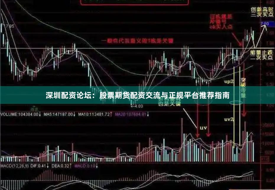 深圳配资论坛：股票期货配资交流与正规平台推荐指南