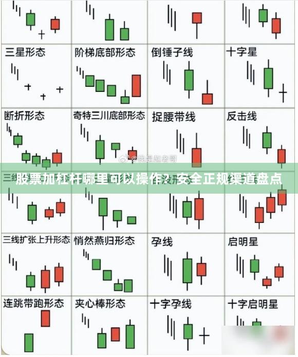 股票加杠杆哪里可以操作？安全正规渠道盘点