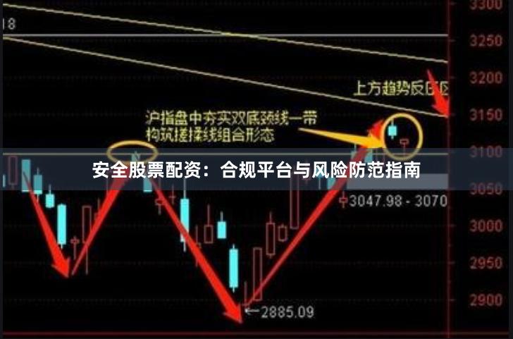 安全股票配资：合规平台与风险防范指南